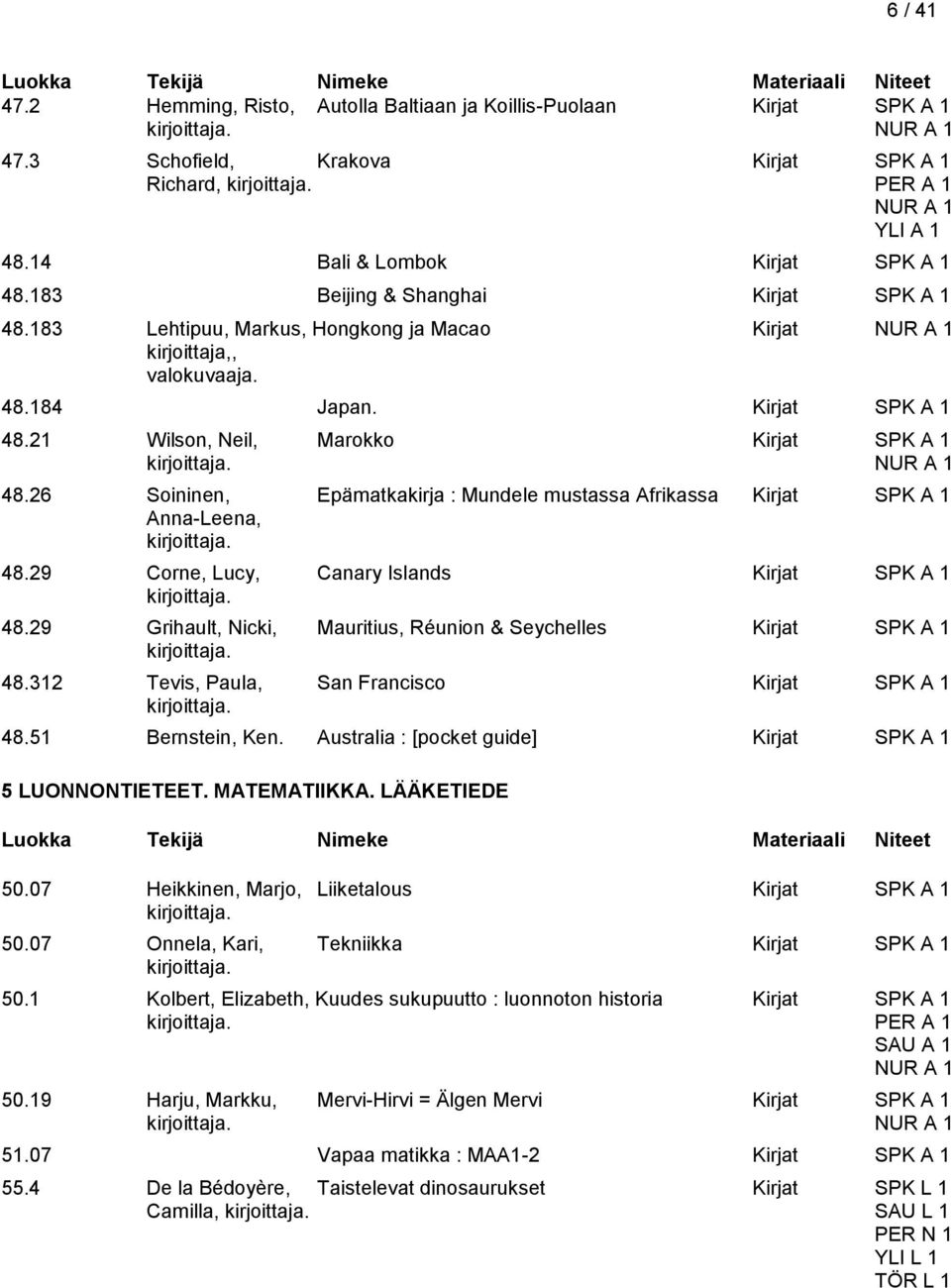 26 Soininen, Epämatkakirja : Mundele mustassa Afrikassa Kirjat Anna-Leena, 48.29 Corne, Lucy, Canary Islands Kirjat 48.29 Grihault, Nicki, Mauritius, Réunion & Seychelles Kirjat 48.