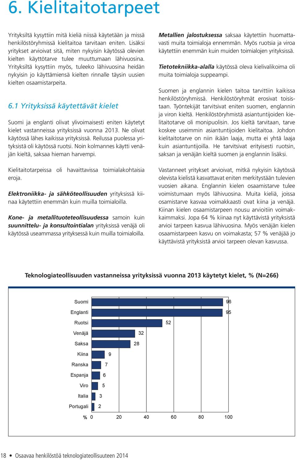 Yrityksiltä kysyttiin myös, tuleeko lähivuosina heidän nykyisin jo käyttämiensä kielten rinnalle täysin uusien kielten osaamistarpeita. 6.