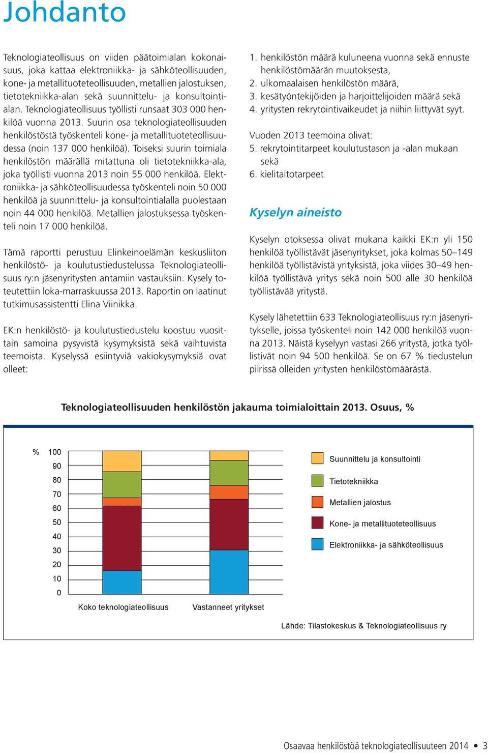 Suurin osa teknologiateollisuuden henkilöstöstä työskenteli kone- ja metallituoteteollisuudessa (noin 137 henkilöä).