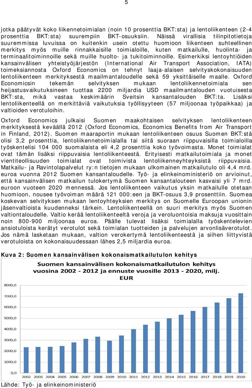 terminaalitoiminnoille sekä muille huolto- ja tukitoiminnoille.