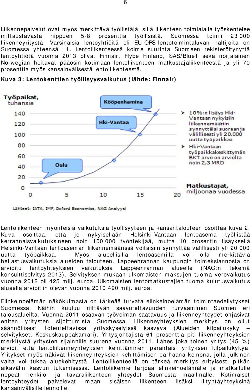 Lentoliikenteessä kolme suurinta Suomeen rekisteröitynyttä lentoyhtiötä vuonna 2013 olivat Finnair, Flybe Finland, SAS/Blue1 sekä norjalainen Norwegian hoitavat pääosin kotimaan lentoliikenteen