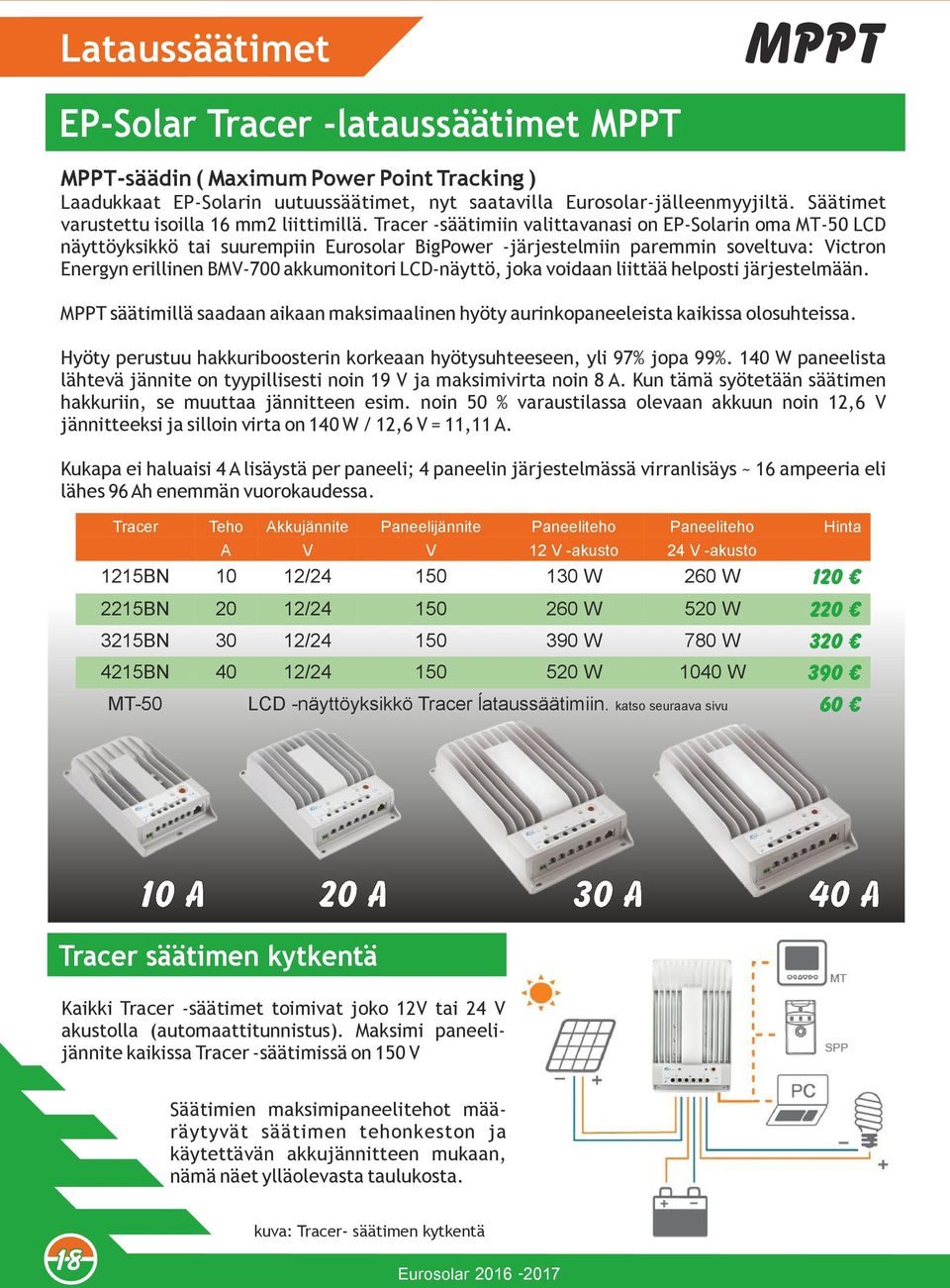 Tracer -säätimiin valittavanasi on EP-Solarin oma MT-50 LCD näyttöyksikkö tai suurempiin Eurosolar BigPower -järjestelmiin paremmin soveltuva: Victron Energyn erillinen BMV-700 akkumonitori