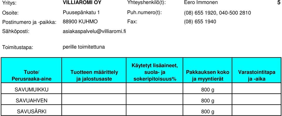 numero(t): (08) 655 1920, 040-500 2810 88900 KUHMO Fax: (08) 655 1940