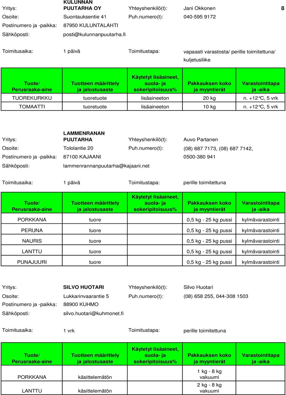 +12 C, 5 vrk TOMAATTI tuoretuote lisäaineeton 10 kg n. +12 C, 5 vrk Yritys: LAMMENRANAN PUUTARHA Yhteyshenkilö(t): Auvo Partanen Osoite: Tololantie 20 Puh.