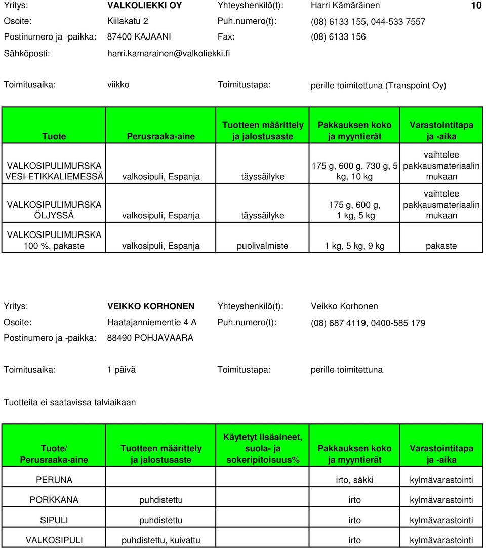 täyssäilyke 175 g, 600 g, 730 g, 5 kg, 10 kg 175 g, 600 g, 1 kg, 5 kg vaihtelee pakkausmateriaalin mukaan vaihtelee pakkausmateriaalin mukaan VALKOSIPULIMURSKA 100 %, pakaste valkosipuli, Espanja