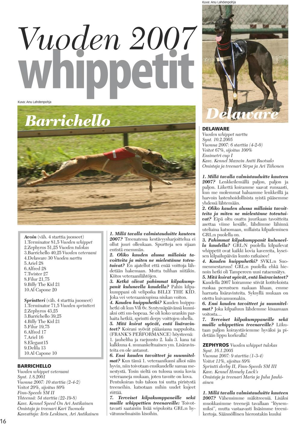 Barrichello 40,25 Vuoden veteraani 4.Delaware 30 Vuoden narttu 5.Ariel 28 6.Alfred 28 7.Twister 27 8.Filur 21,75 9.Billy The Kid 21 10.Al Capone 20 Sprintteri (väh. 4 starttia juosseet) 1.