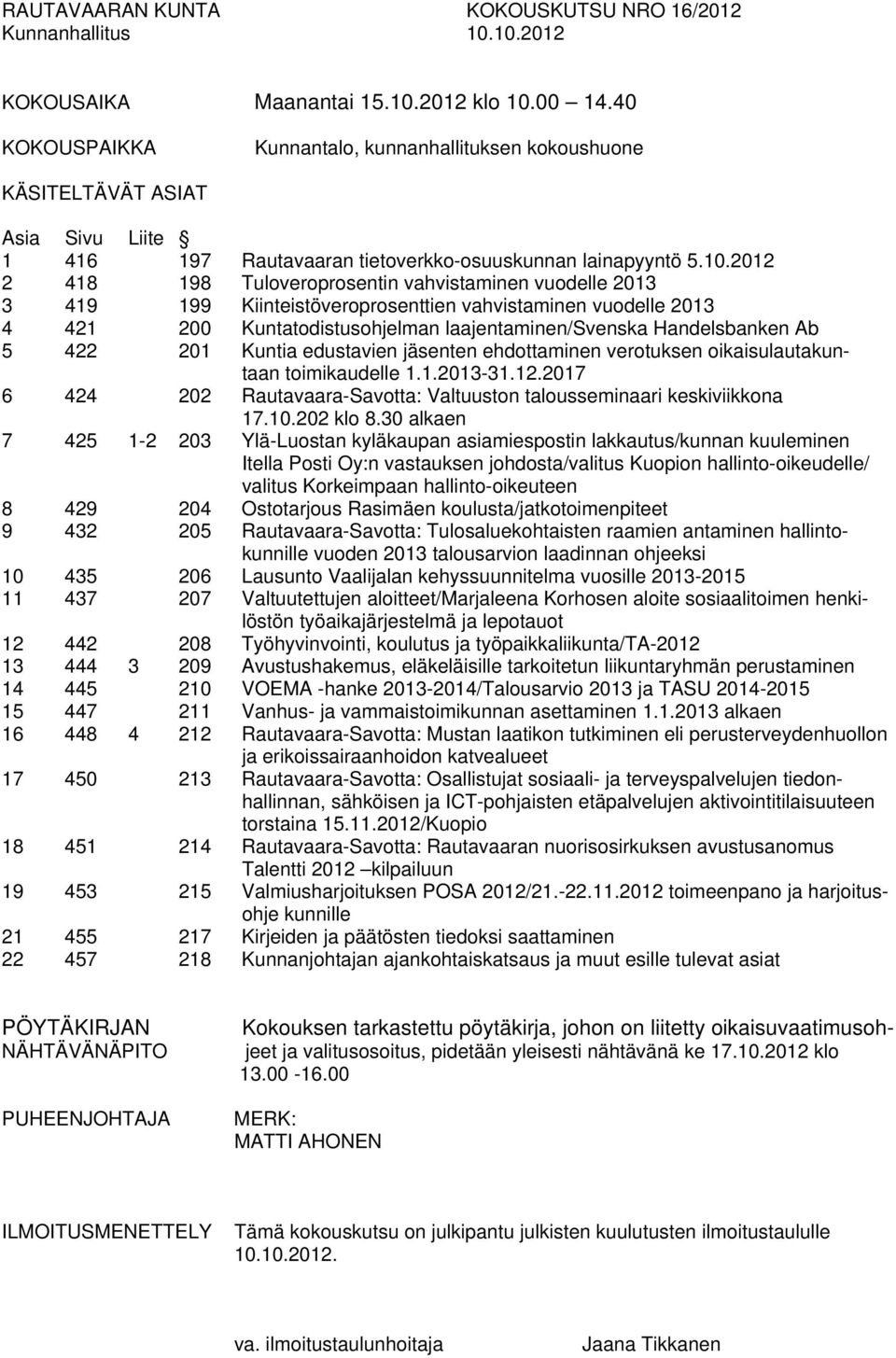 2012 2 418 198 Tuloveroprosentin vahvistaminen vuodelle 2013 3 419 199 Kiinteistöveroprosenttien vahvistaminen vuodelle 2013 4 421 200 Kuntatodistusohjelman laajentaminen/svenska Handelsbanken Ab 5