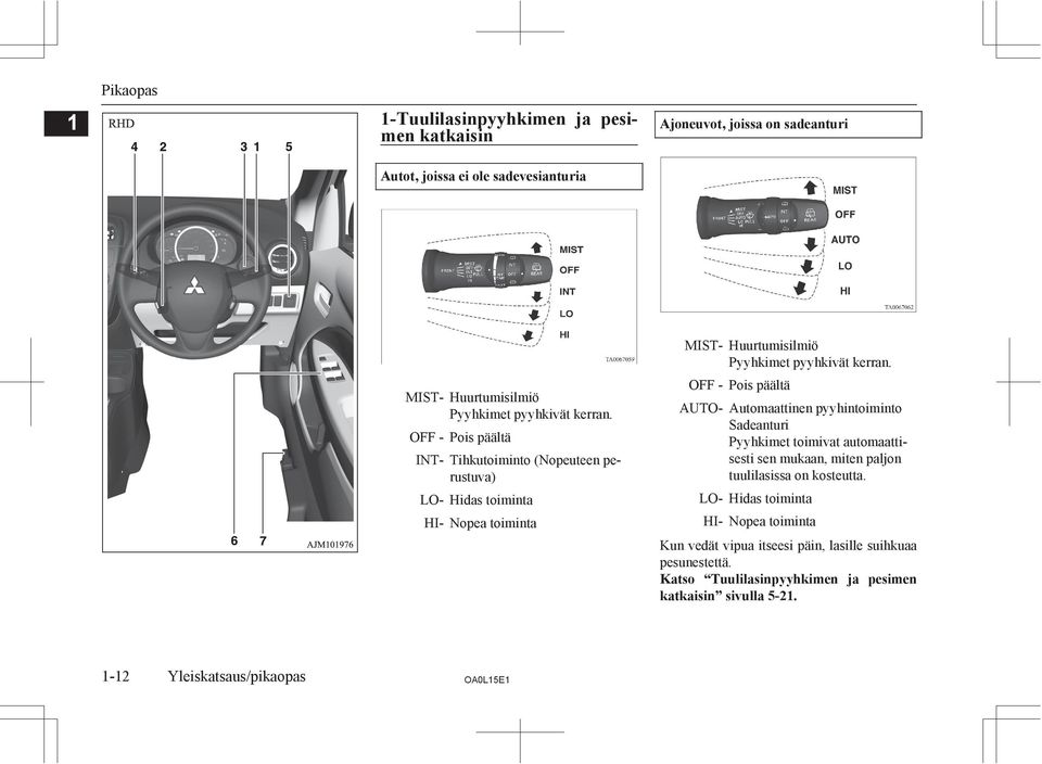 OFF - Pois päältä AUTO- Automaattinen pyyhintoiminto Sadeanturi Pyyhkimet toimivat automaattisesti sen mukaan, miten paljon tuulilasissa on kosteutta.