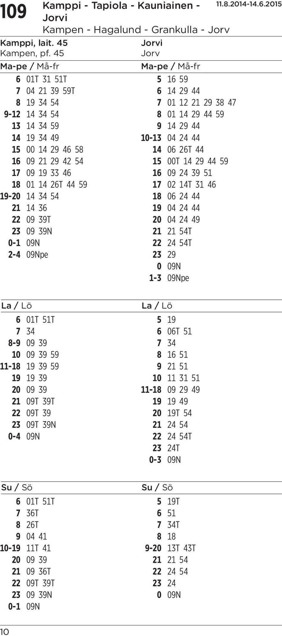 13 14 34 59 9 14 29 44 14 19 34 49 10-13 04 24 44 15 00 14 29 46 58 14 06 26T 44 16 09 21 29 42 54 15 00T 14 29 44 59 17 09 19 33 46 16 09 24 39 51 18 01 14 26T 44 59 17 02 14T 31 46 19-20 14 34 54