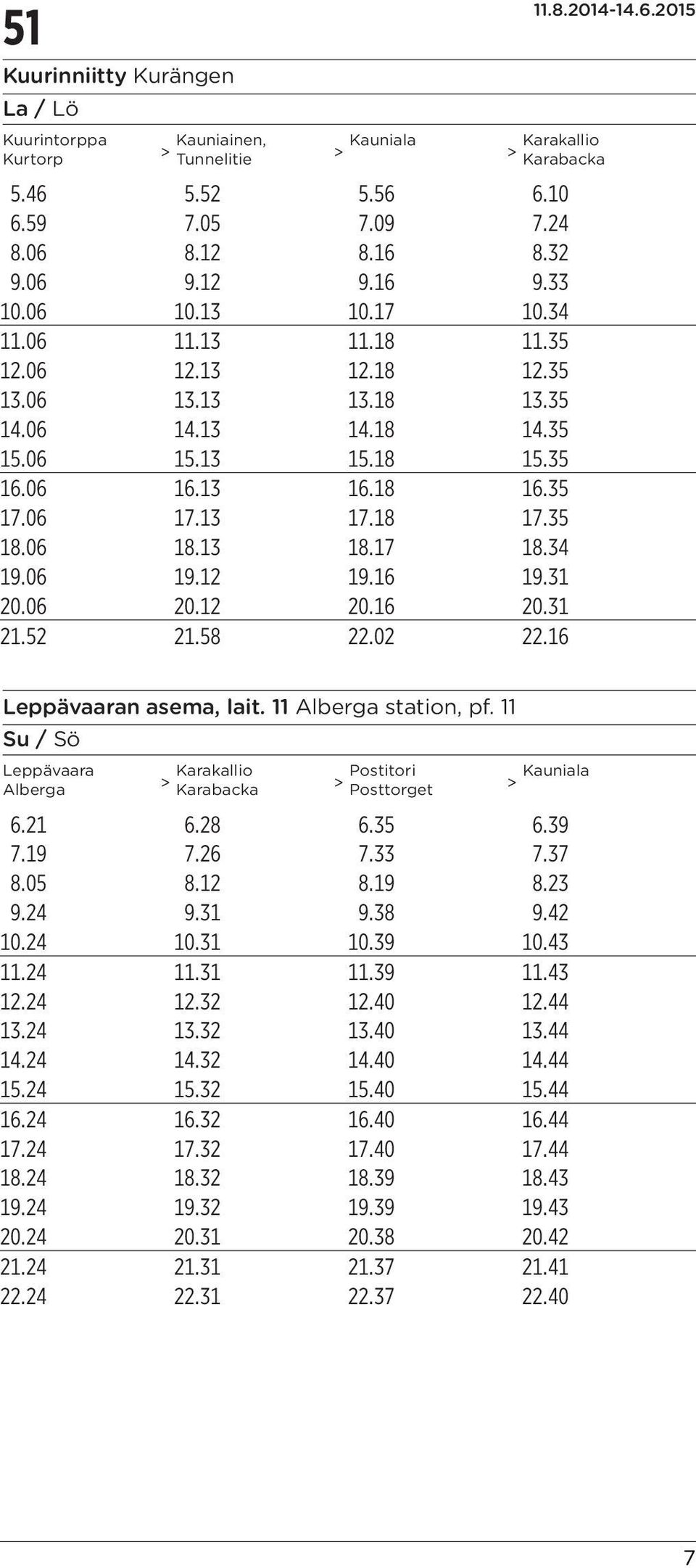 16 19.31 20.06 20.12 20.16 20.31 21.52 21.58 22.02 22.16 Leppävaaran asema, lait. 11 Alberga station, pf. 11 Su / Sö Leppävaara Alberga Karakallio Postitori Kauniala Karabacka Posttorget 6.21 6.28 6.