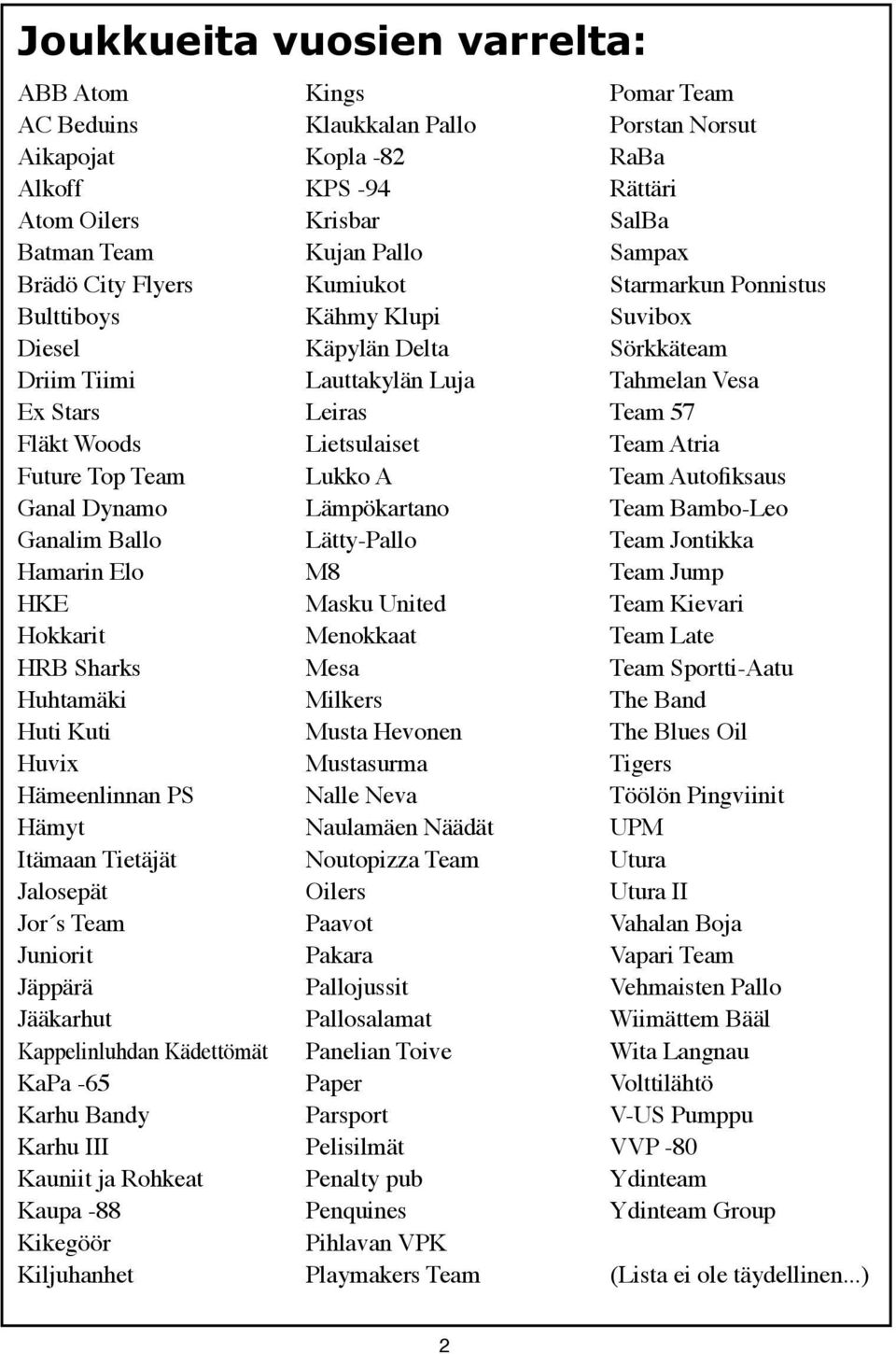 Bandy Karhu III Kauniit ja Rohkeat Kaupa -88 Kikegöör Kiljuhanhet Kings Klaukkalan Pallo Kopla -82 KPS -94 Krisbar Kujan Pallo Kumiukot Kähmy Klupi Käpylän Delta Lauttakylän Luja Leiras Lietsulaiset