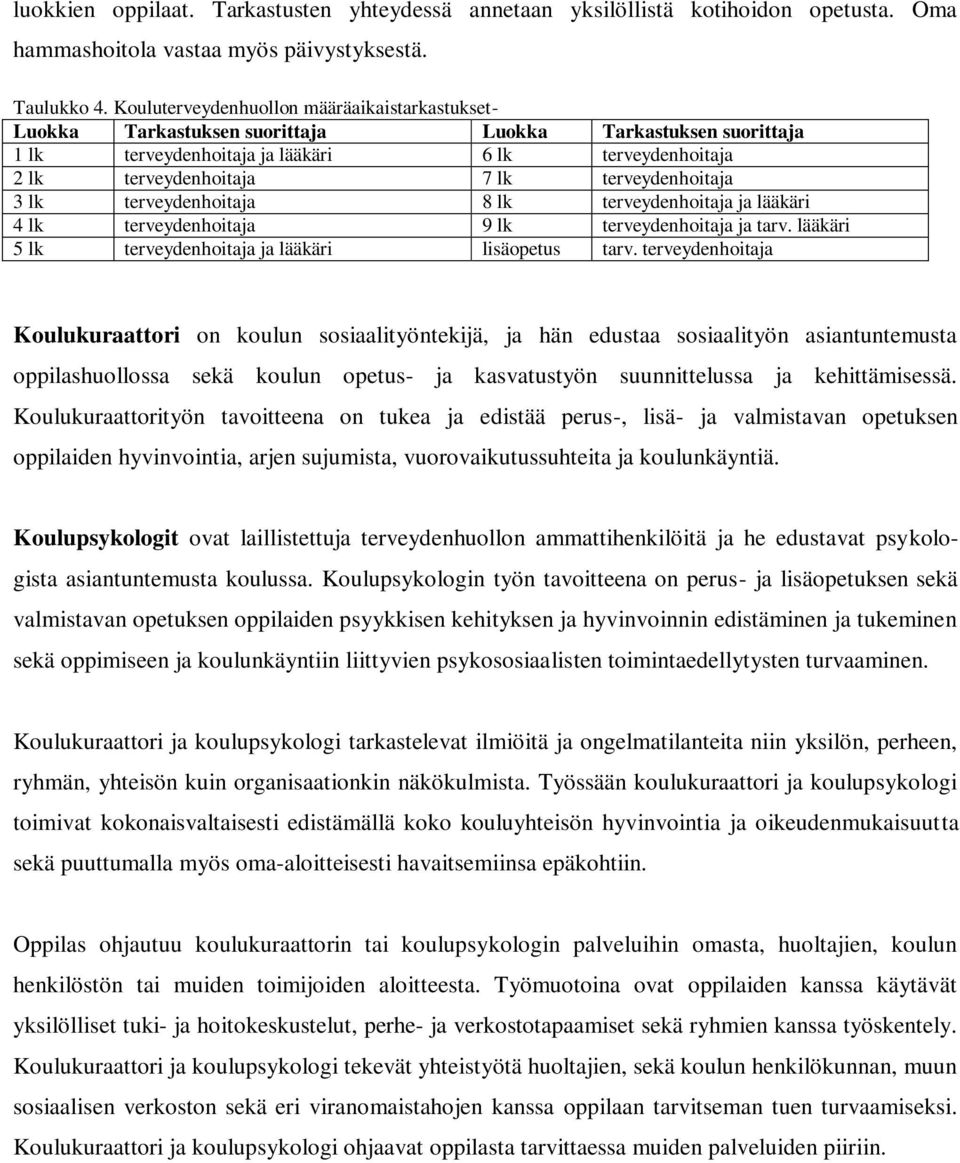 terveydenhoitaja 3 lk terveydenhoitaja 8 lk terveydenhoitaja ja lääkäri 4 lk terveydenhoitaja 9 lk terveydenhoitaja ja tarv. lääkäri 5 lk terveydenhoitaja ja lääkäri lisäopetus tarv.