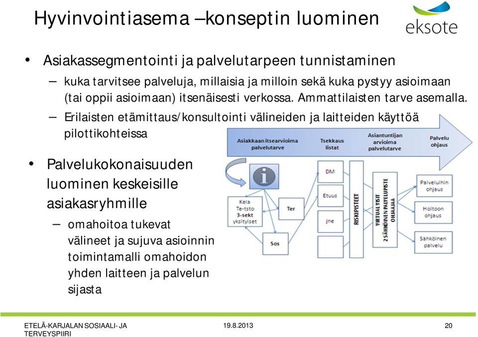 Erilaisten etämittaus/konsultointi välineiden ja laitteiden käyttöä pilottikohteissa Palvelukokonaisuuden luominen keskeisille