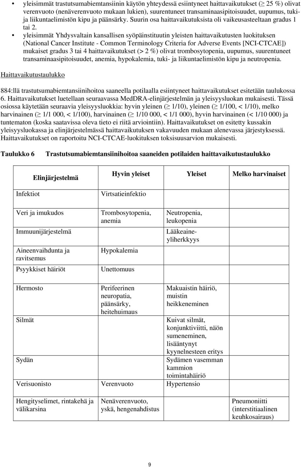 yleisimmät Yhdysvaltain kansallisen syöpäinstituutin yleisten haittavaikutusten luokituksen (National Cancer Institute - Common Terminology Criteria for Adverse Events [NCI-CTCAE]) mukaiset gradus 3
