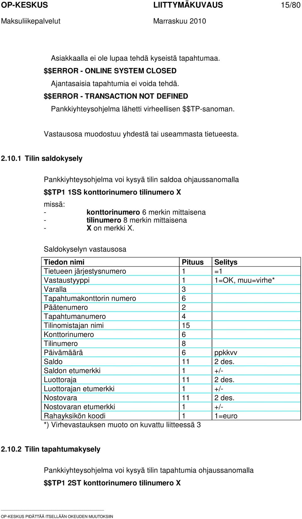 1 Tilin saldokysely Pankkiyhteysohjelma voi kysyä tilin saldoa ohjaussanomalla $$TP1 1SS konttorinumero tilinumero X missä: - konttorinumero 6 merkin mittaisena - tilinumero 8 merkin mittaisena - X