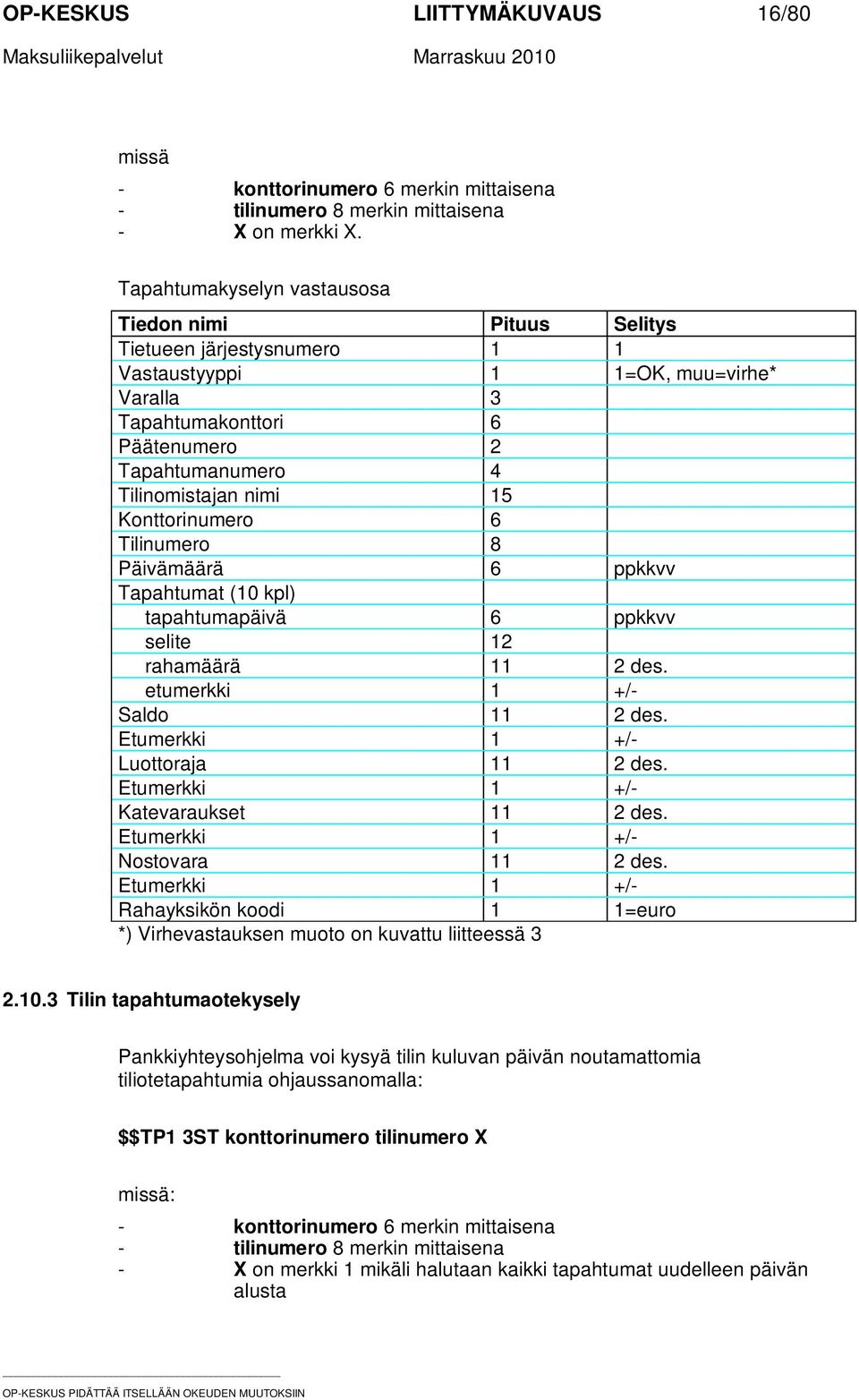 15 Konttorinumero 6 Tilinumero 8 Päivämäärä 6 ppkkvv Tapahtumat (10 kpl) tapahtumapäivä 6 ppkkvv selite 12 rahamäärä 11 2 des. etumerkki 1 +/- Saldo 11 2 des. Etumerkki 1 +/- Luottoraja 11 2 des.