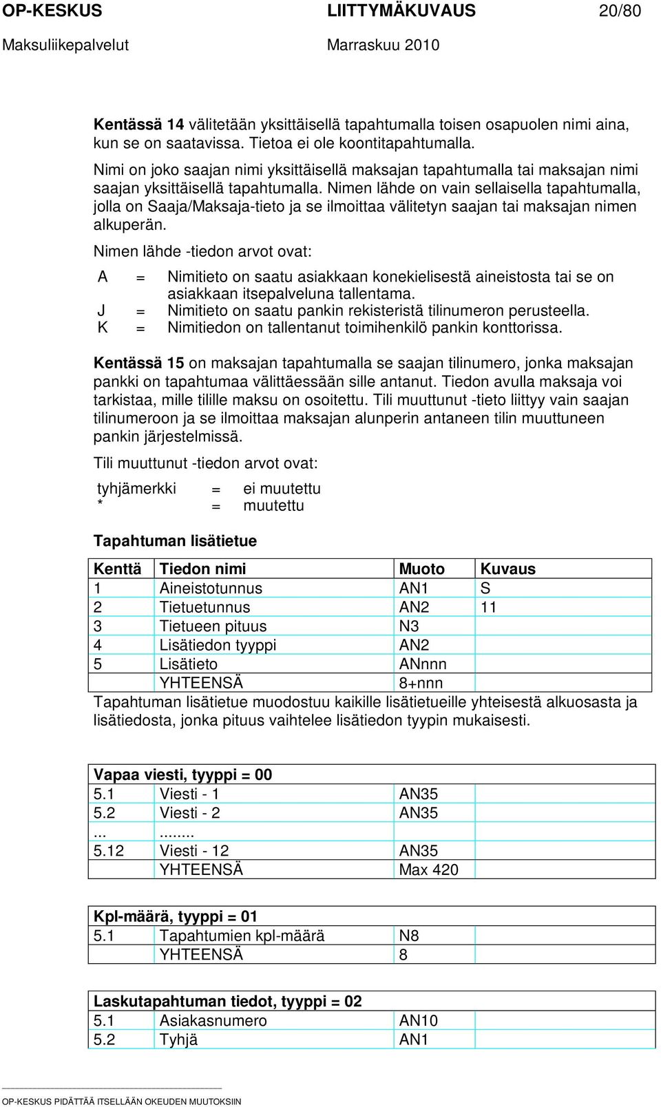 Nimen lähde on vain sellaisella tapahtumalla, jolla on Saaja/Maksaja-tieto ja se ilmoittaa välitetyn saajan tai maksajan nimen alkuperän.