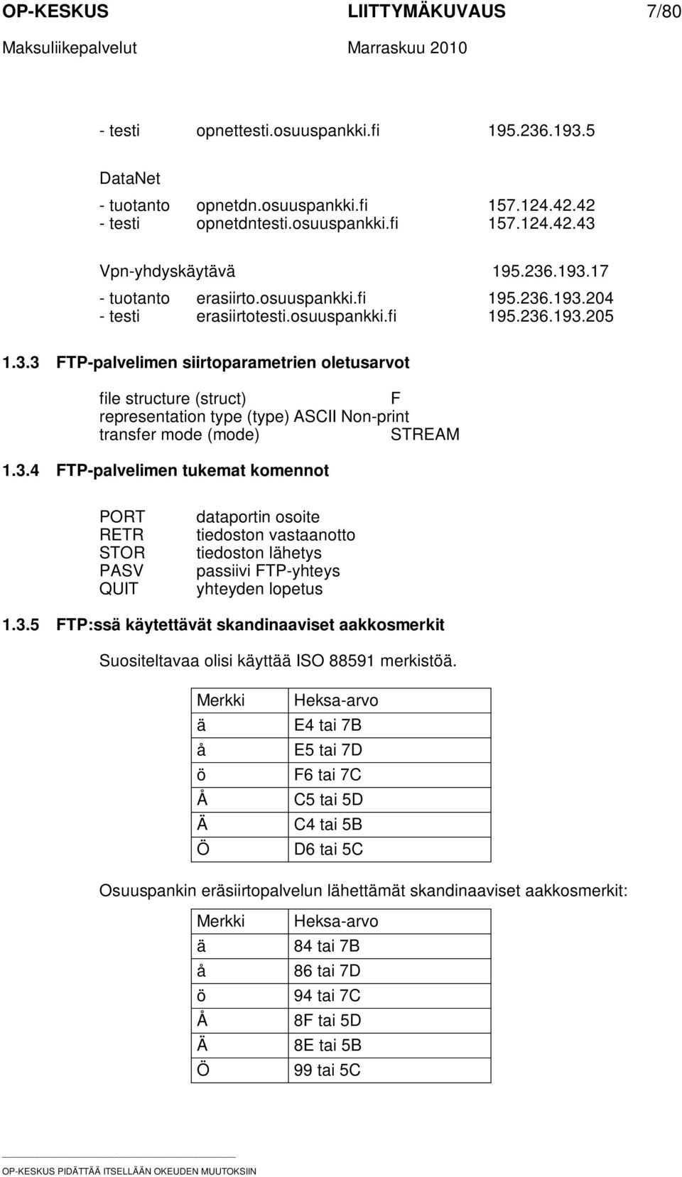 3.4 FTP-palvelimen tukemat komennot PORT RETR STOR PASV QUIT dataportin osoite tiedoston vastaanotto tiedoston lähetys passiivi FTP-yhteys yhteyden lopetus 1.3.5 FTP:ssä käytettävät skandinaaviset aakkosmerkit Suositeltavaa olisi käyttää ISO 88591 merkistöä.
