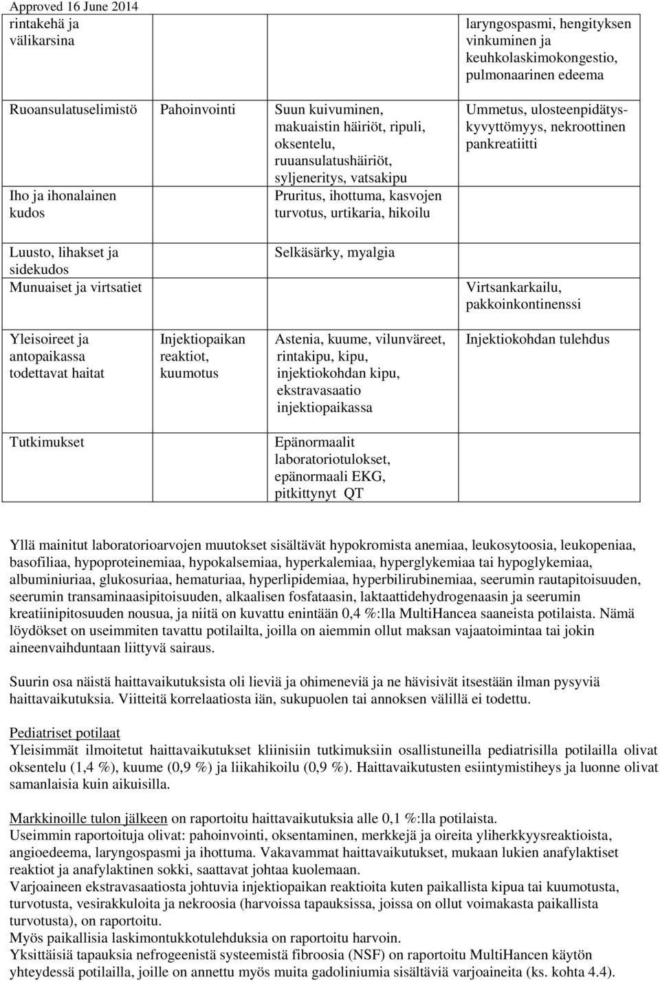 Luusto, lihakset ja sidekudos Munuaiset ja virtsatiet Selkäsärky, myalgia Virtsankarkailu, pakkoinkontinenssi Yleisoireet ja antopaikassa todettavat haitat Injektiopaikan reaktiot, kuumotus Astenia,