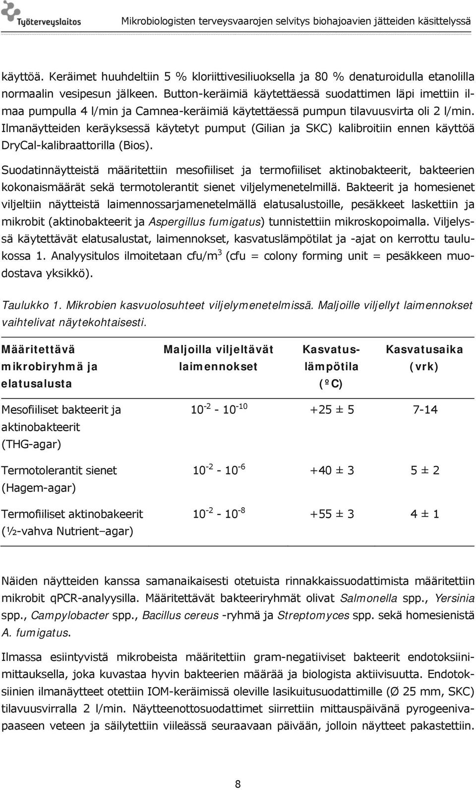 Ilmanäytteiden keräyksessä käytetyt pumput (Gilian ja SKC) kalibroitiin ennen käyttöä DryCal-kalibraattorilla (Bios).