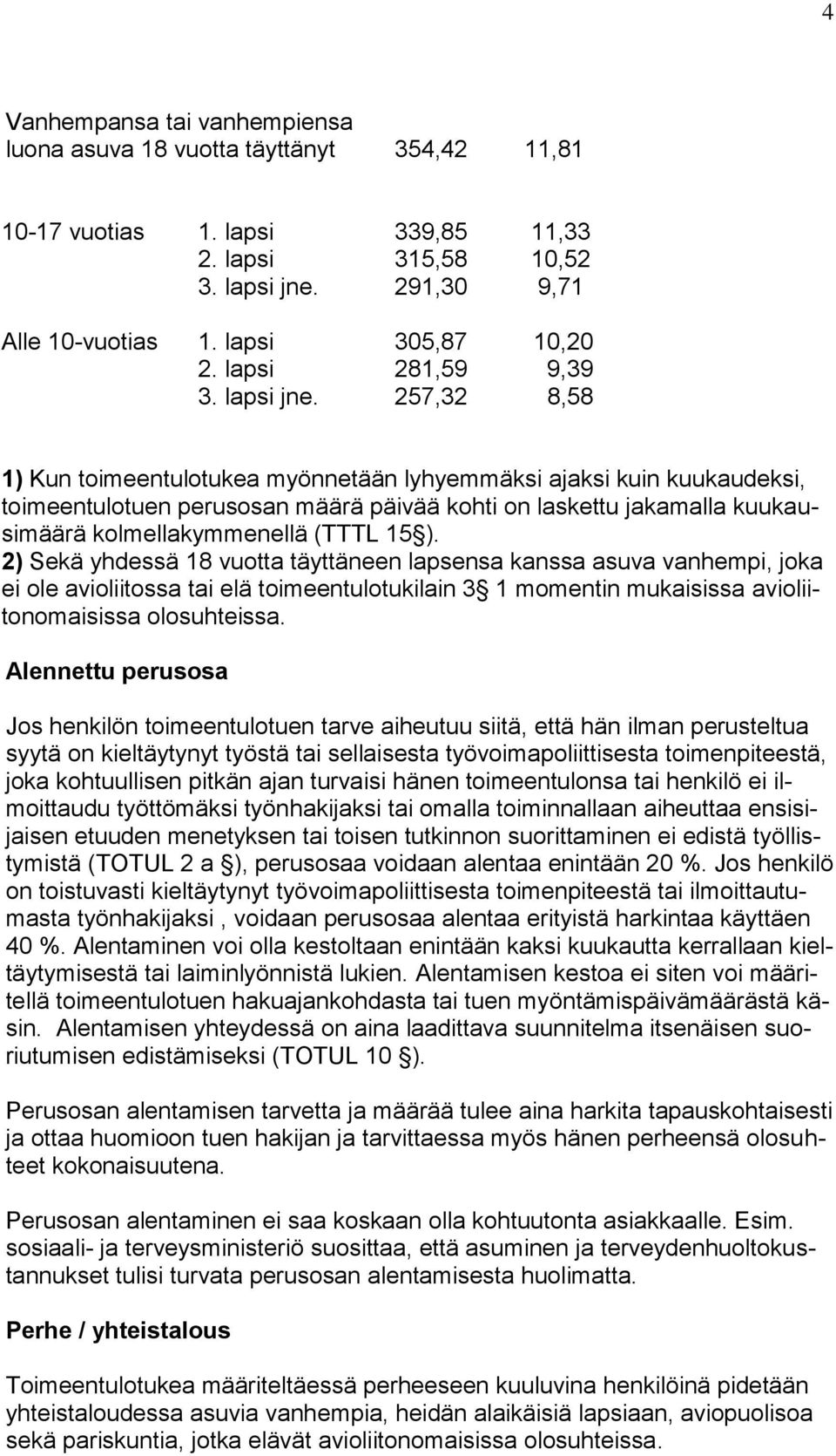 257,32 8,58 1) Kun toimeentulotukea myönnetään lyhyemmäksi ajaksi kuin kuukaudeksi, toimeentulotuen perusosan määrä päivää kohti on laskettu jakamalla kuukausimäärä kolmellakymmenellä (TTTL 15 ).