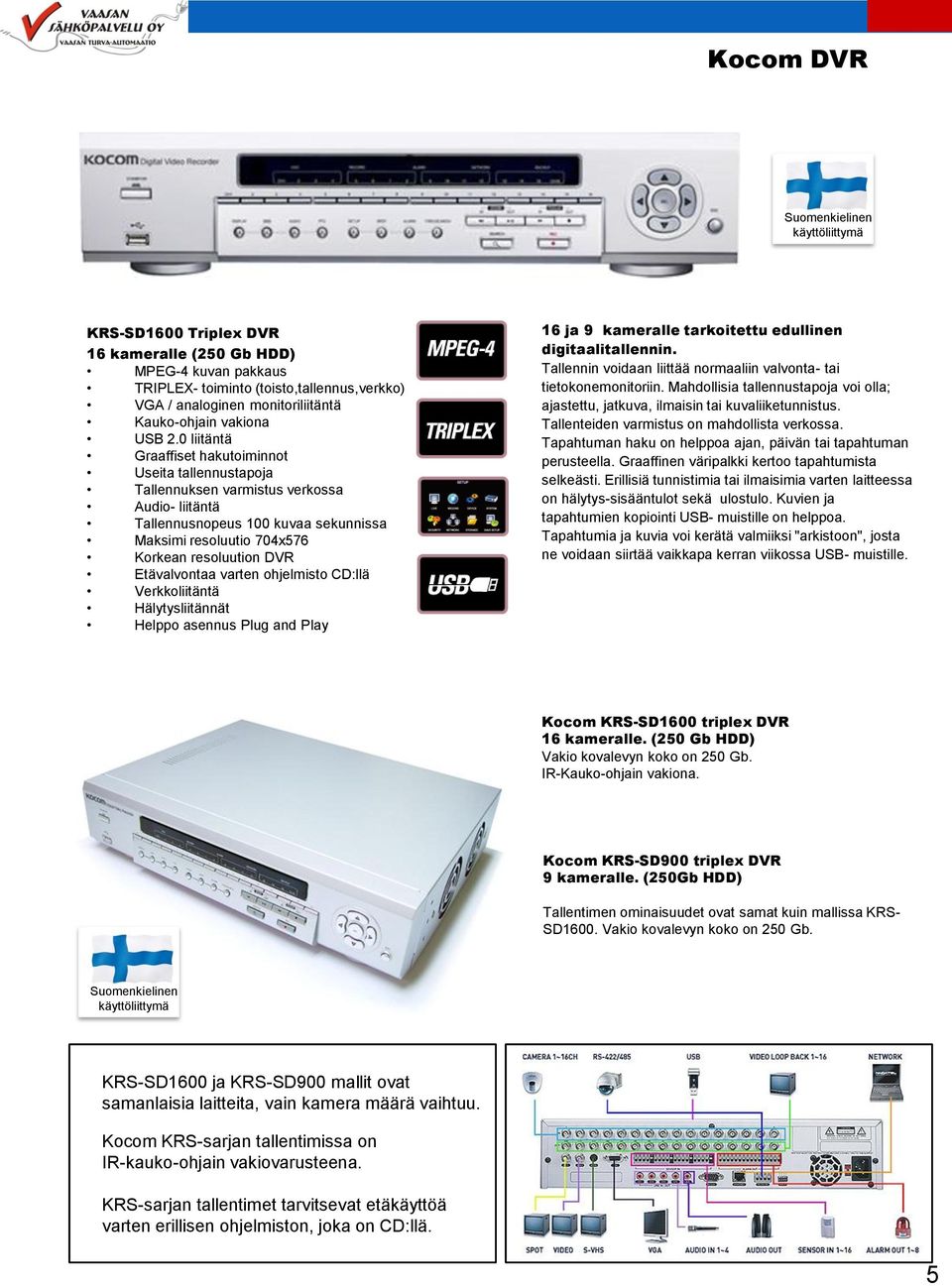 0 liitäntä Graaffiset hakutoiminnot Useita tallennustapoja Tallennuksen varmistus verkossa Audio- liitäntä Tallennusnopeus 100 kuvaa sekunnissa Maksimi resoluutio 704x576 Korkean resoluution DVR