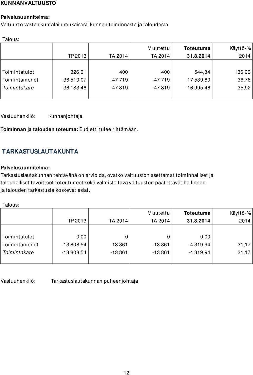 TARKASTUSLAUTAKUNTA Palvelusuunnitelma: Tarkastuslautakunnan tehtävänä on arvioida, ovatko valtuuston asettamat toiminnalliset ja taloudelliset tavoitteet toteutuneet sekä valmisteltava valtuuston