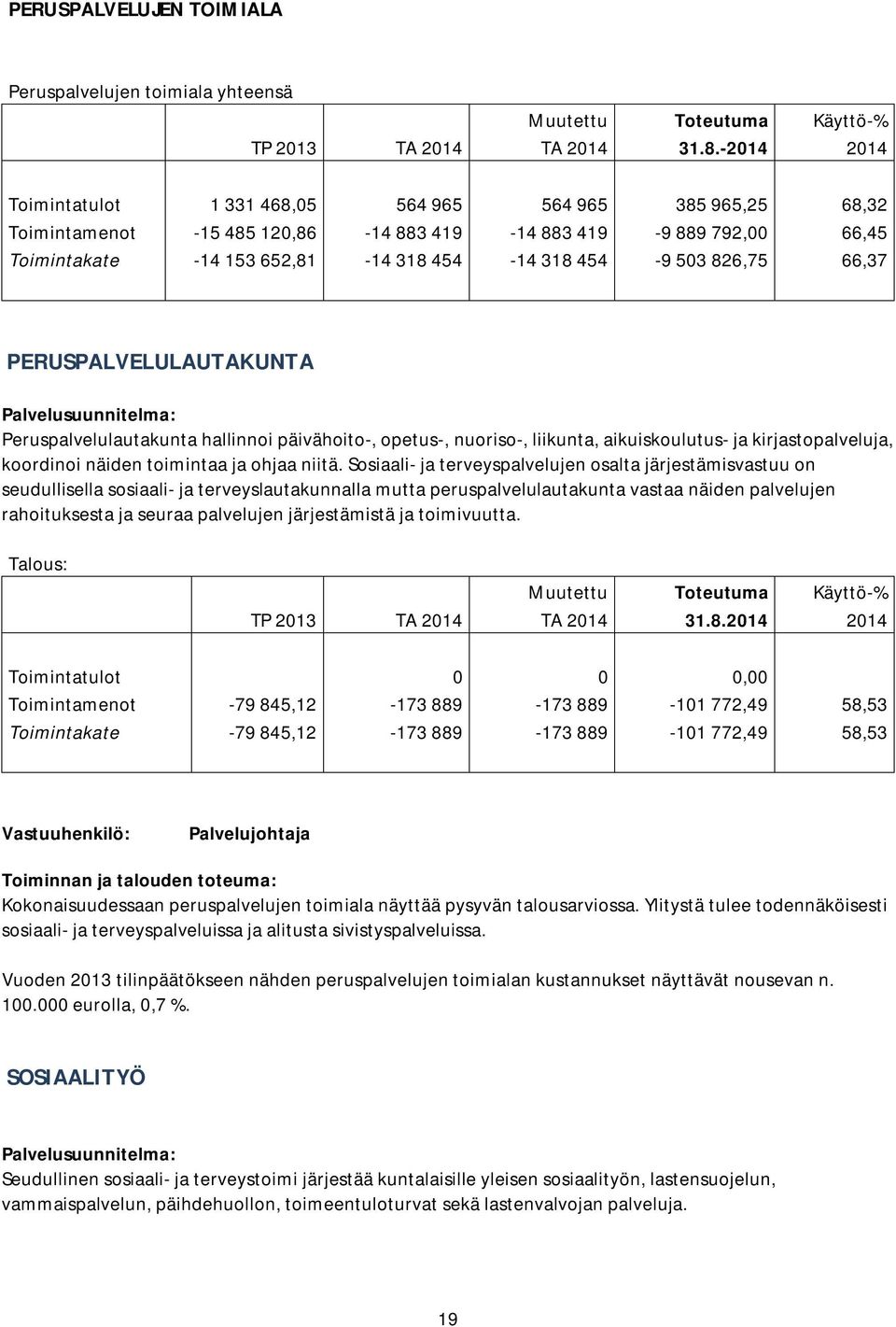 826,75 66,37 PERUSPALVELULAUTAKUNTA Palvelusuunnitelma: Peruspalvelulautakunta hallinnoi päivähoito-, opetus-, nuoriso-, liikunta, aikuiskoulutus- ja kirjastopalveluja, koordinoi näiden toimintaa ja