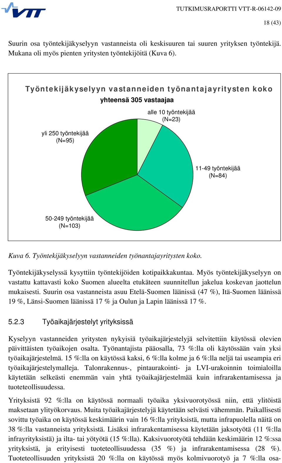 Työntekijäkyselyyn vastanneiden työnantajayritysten koko. Työntekijäkyselyssä kysyttiin työntekijöiden kotipaikkakuntaa.