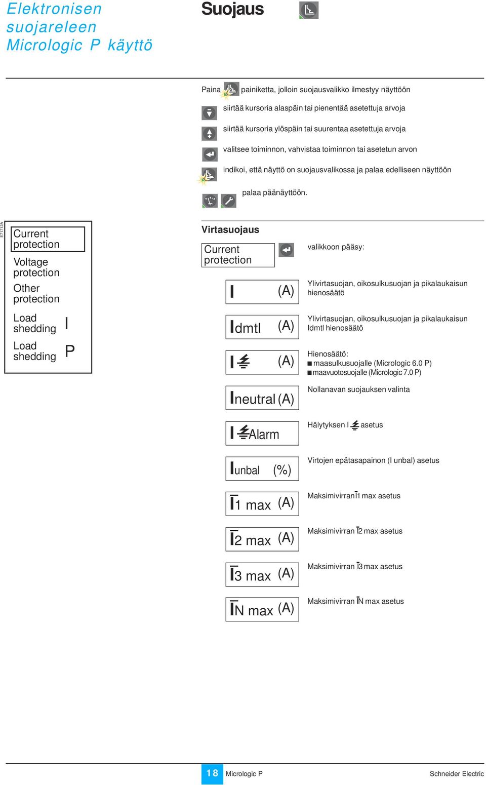 E71712A Current protection Voltage protection Other protection Virtasuojaus Current protection I (A) valikkoon pääsy: Ylivirtasuojan, oikosulkusuojan ja pikalaukaisun hienosäätö Load shedding I Idmtl