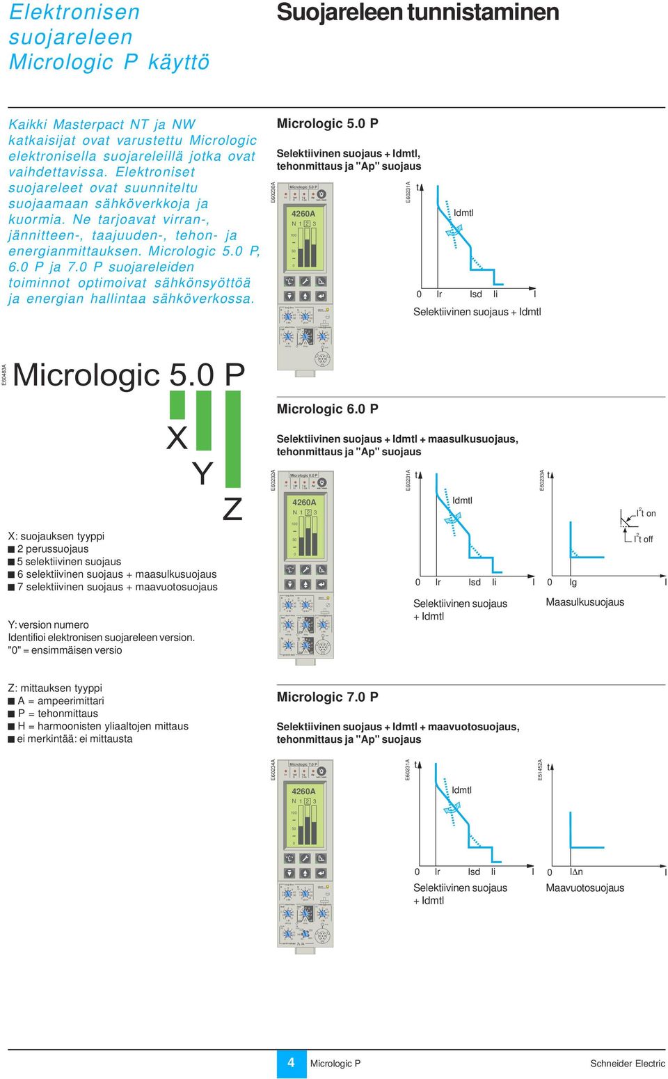 vaihdettavissa. Elektroniset suojareleet ovat suunniteltu suojaamaan sähköverkkoja ja kuormia. Ne tarjoavat virran-, jännitteen-, taajuuden-, tehon- ja energianmittauksen. Micrologic 5.0 P, 6.