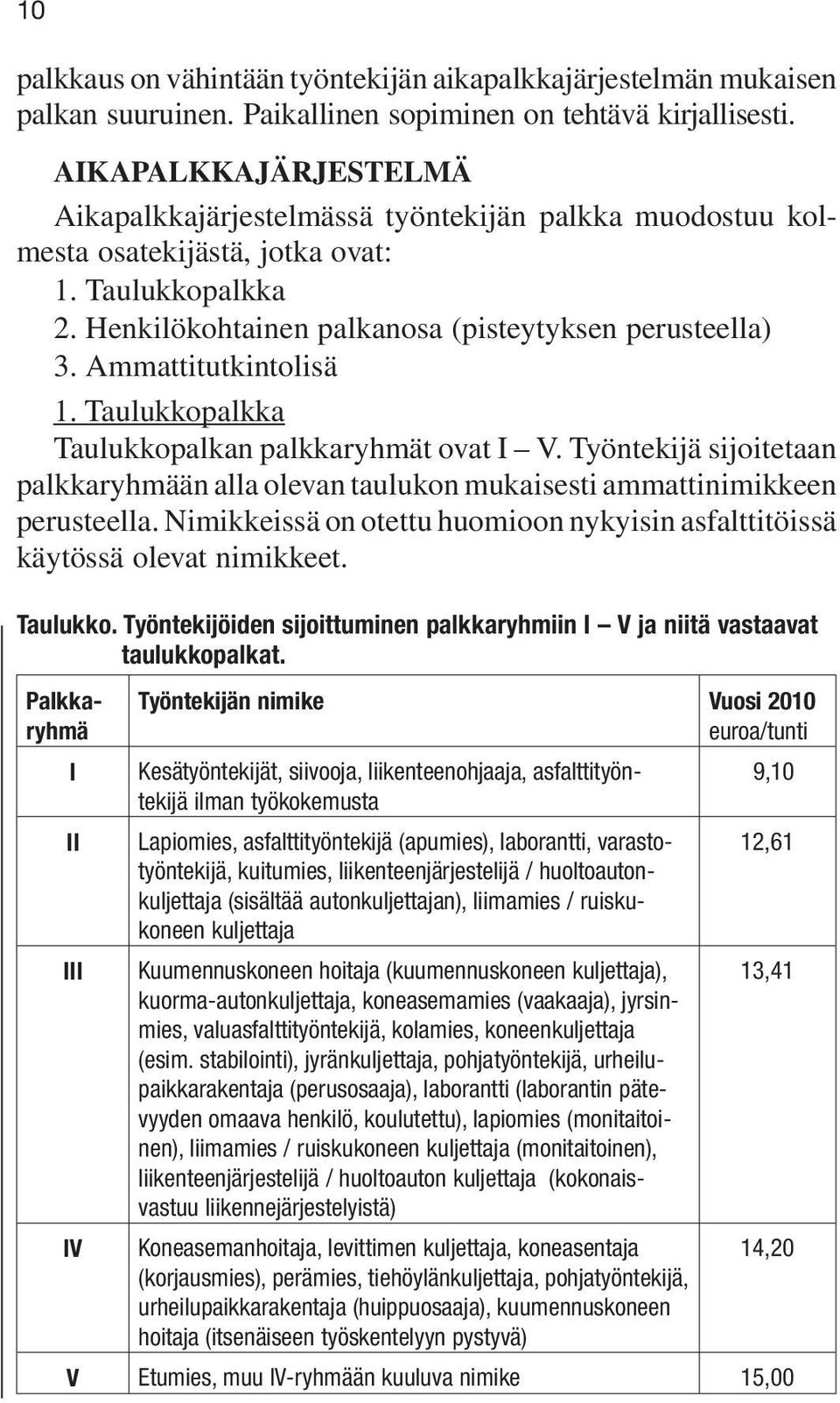 Ammattitutkintolisä 1. Taulukkopalkka Taulukkopalkan palkkaryhmät ovat I V. Työntekijä sijoitetaan palkkaryhmään alla olevan taulukon mukaisesti ammattinimikkeen perusteella.