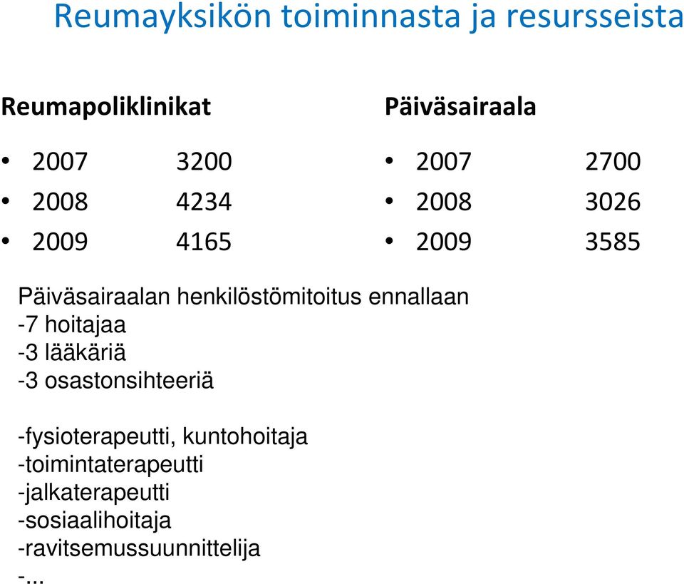 ennallaan -7 hoitajaa -3 lääkäriä -3 osastonsihteeriä -fysioterapeutti,