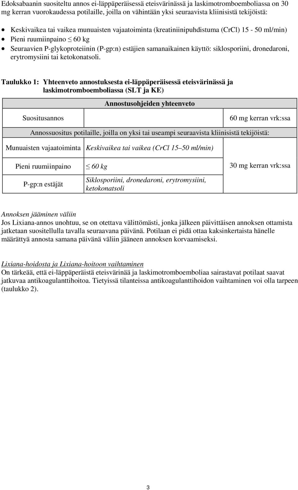 siklosporiini, dronedaroni, erytromysiini tai ketokonatsoli.