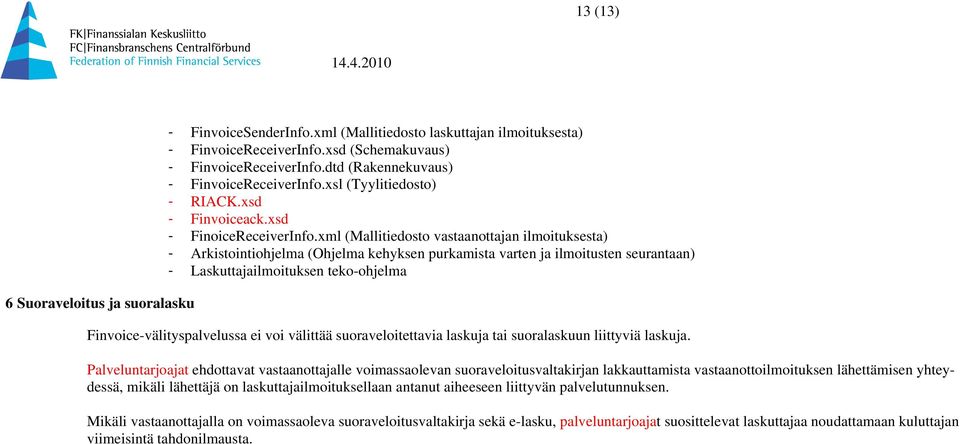 xml (Mallitiedosto vastaanottajan ilmoituksesta) - Arkistointiohjelma (Ohjelma kehyksen purkamista varten ja ilmoitusten seurantaan) - Laskuttajailmoituksen teko-ohjelma Finvoice-välityspalvelussa ei