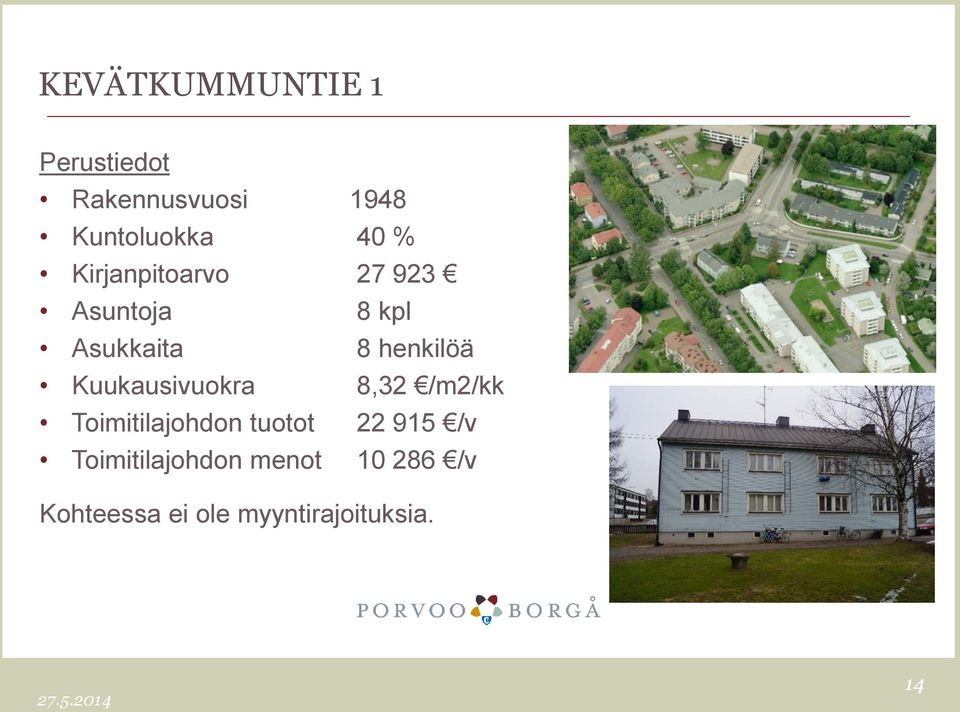 Kuukausivuokra 8,32 /m2/kk Toimitilajohdon tuotot 22 915 /v