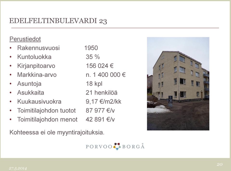 1 400 000 Asuntoja 18 kpl Asukkaita 21 henkilöä Kuukausivuokra 9,17