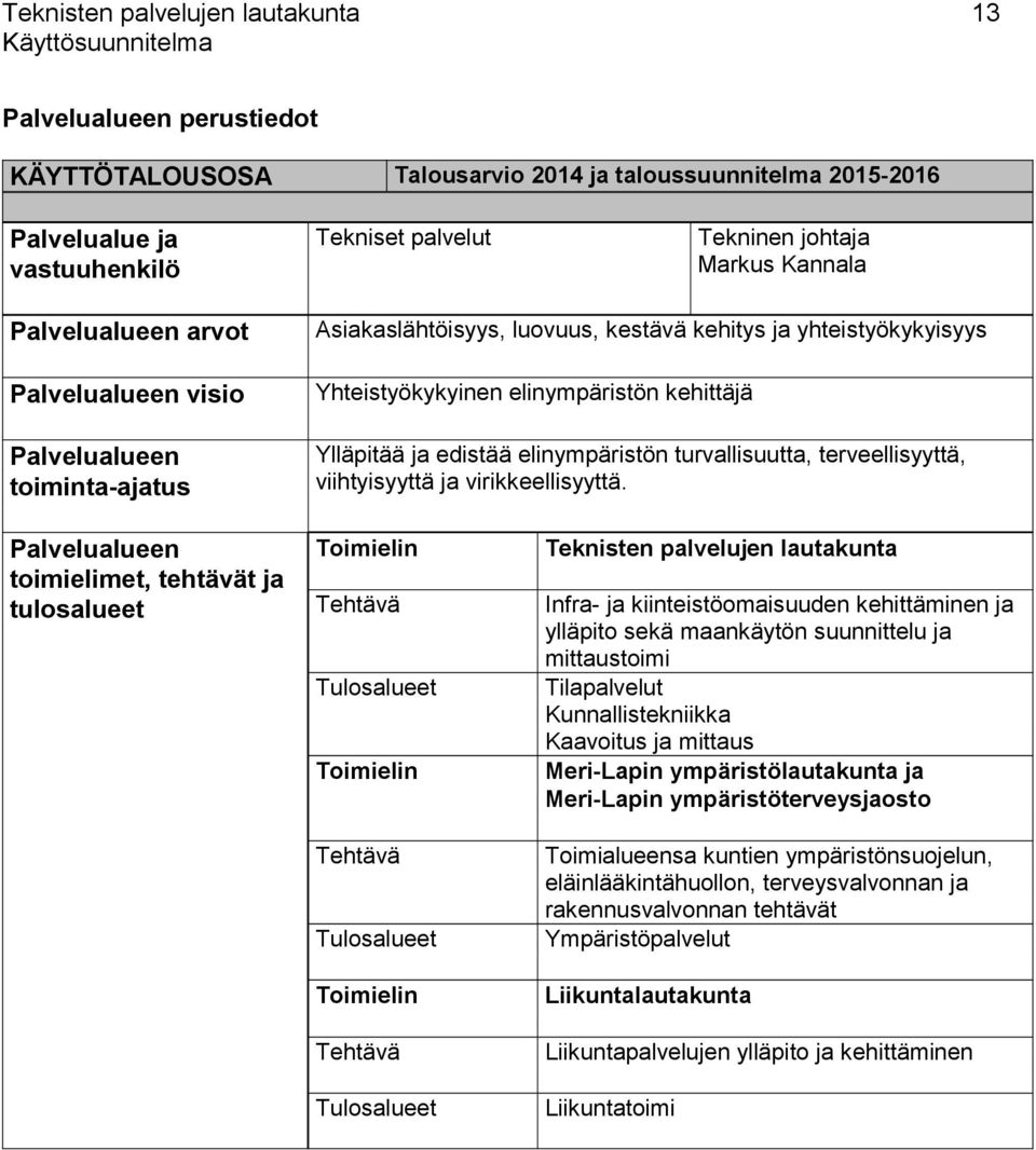 edistää elinympäristön turvallisuutta, terveellisyyttä, viihtyisyyttä ja virikkeellisyyttä.