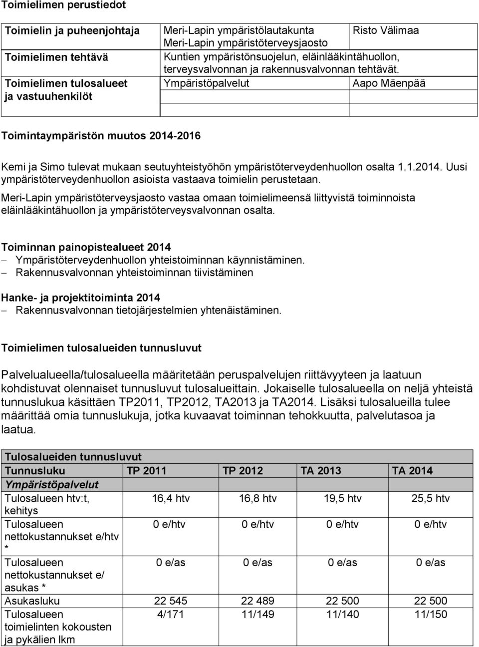Ympäristöpalvelut Aapo Mäenpää Toimintaympäristön muutos 2014-2016 Kemi ja Simo tulevat mukaan seutuyhteistyöhön ympäristöterveydenhuollon osalta 1.1.2014. Uusi ympäristöterveydenhuollon asioista vastaava toimielin perustetaan.