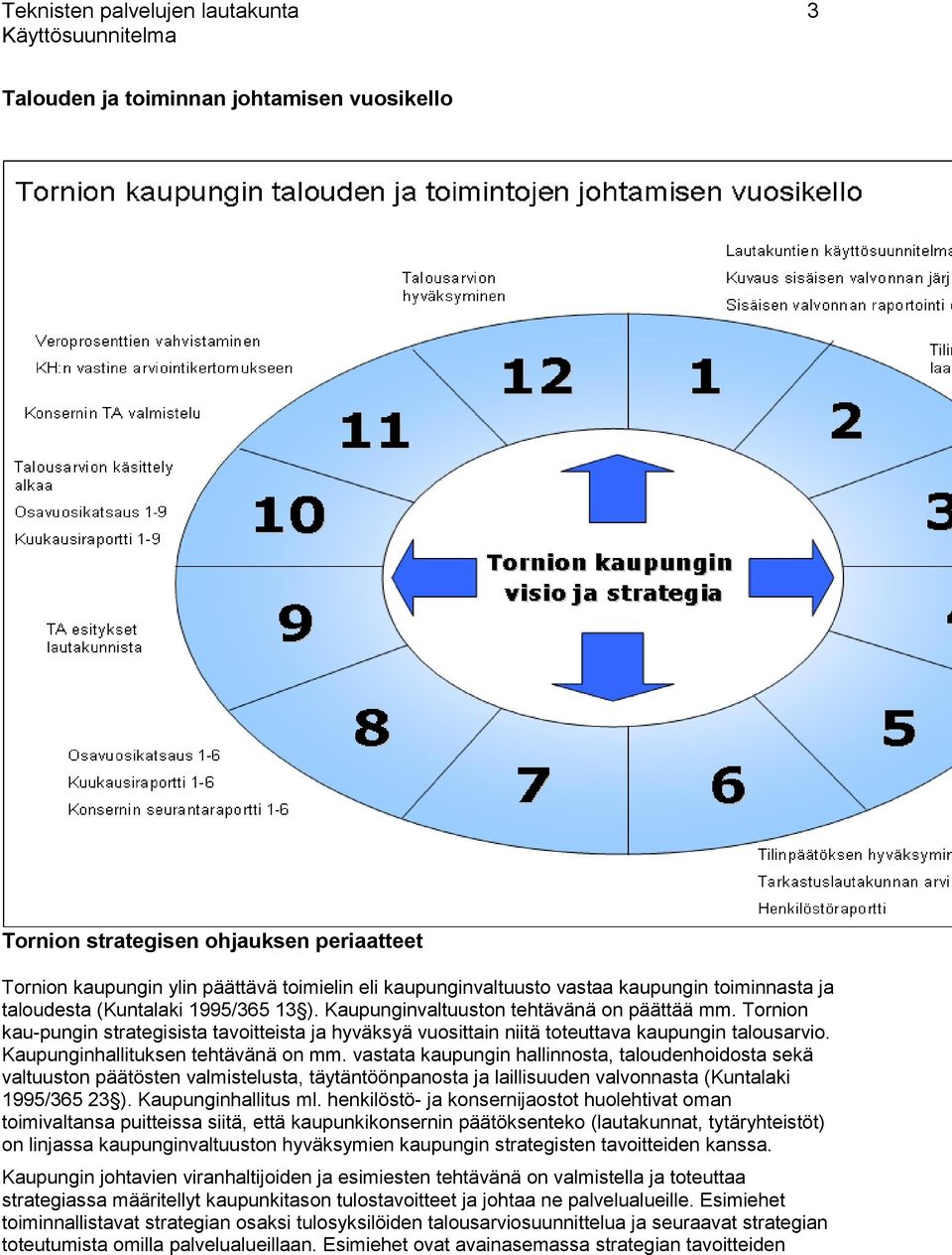 Tornion kau-pungin strategisista tavoitteista ja hyväksyä vuosittain niitä toteuttava kaupungin talousarvio. Kaupunginhallituksen tehtävänä on mm.