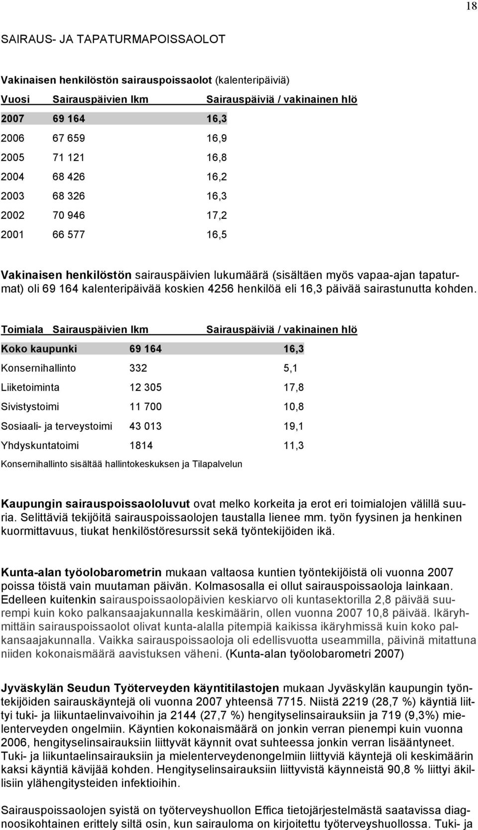 henkilöä eli 16,3 päivää sairastunutta kohden.