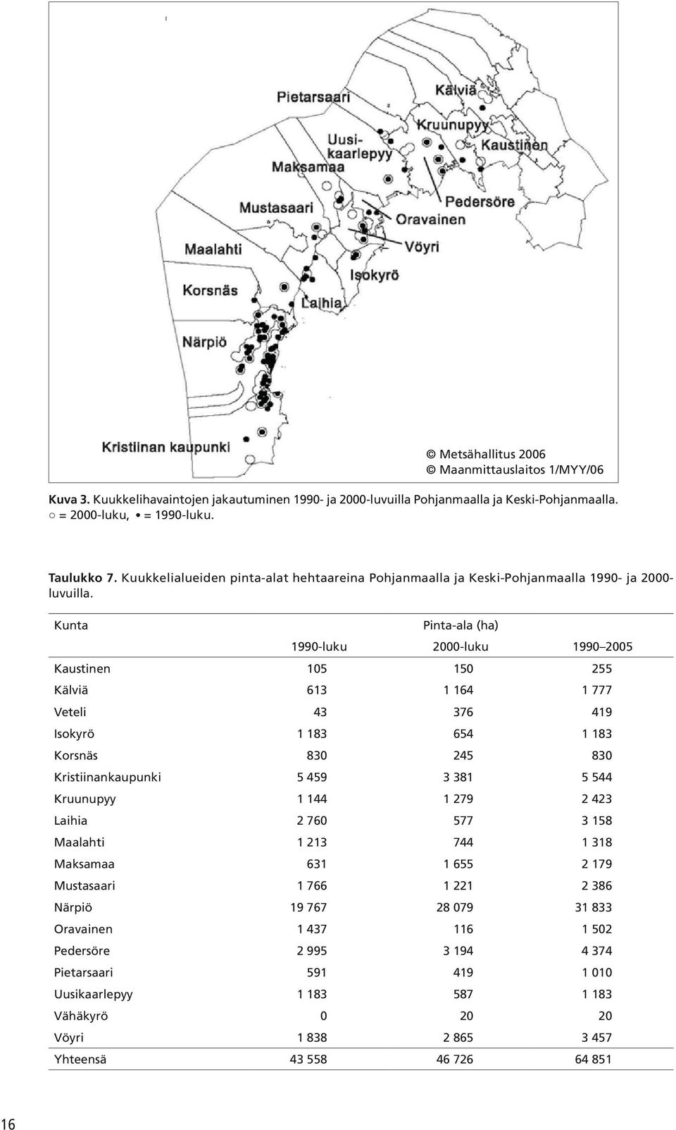 Kunta Pinta-ala (ha) 1990-luku 2000-luku 1990 2005 Kaustinen 105 150 255 Kälviä 613 1 164 1 777 Veteli 43 376 419 Isokyrö 1 183 654 1 183 Korsnäs 830 245 830 Kristiinankaupunki 5 459 3 381 5 544