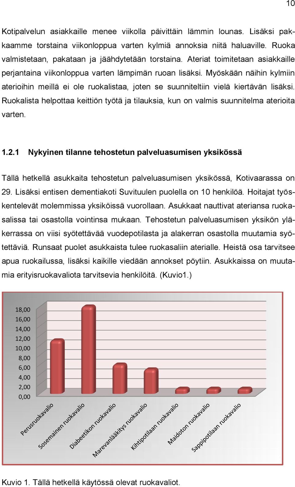 Myöskään näihin kylmiin aterioihin meillä ei ole ruokalistaa, joten se suunniteltiin vielä kiertävän lisäksi.