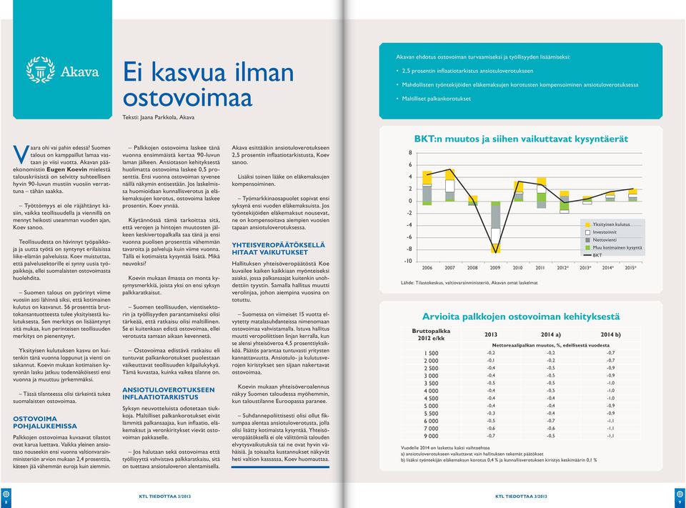 Suomen talous on kamppaillut lamaa vastaan jo viisi vuotta. Akavan pääekonomistin Eugen Koevin mielestä talouskriisistä on selvitty suhteellisen hyvin 90-luvun mustiin vuosiin verrattuna tähän saakka.