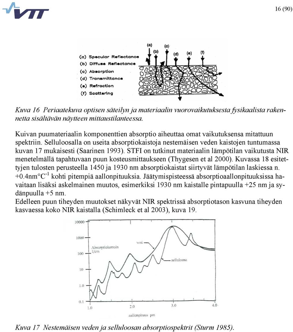 Selluloosalla on useita absorptiokaistoja nestemäisen veden kaistojen tuntumassa kuvan 17 mukaisesti (Saarinen 1993).