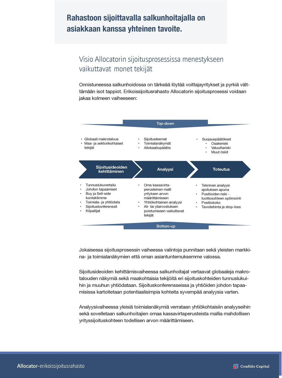 Erikoissijoitusrahasto Allocatorin sijoitusprosessi voidaan jakaa kolmeen vaiheeseen: Top-down Globaali makrotalous Maa- ja sektorikohtaiset tekijät Sijoitusteemat Toimialanäkymät Allokaatiopäätös