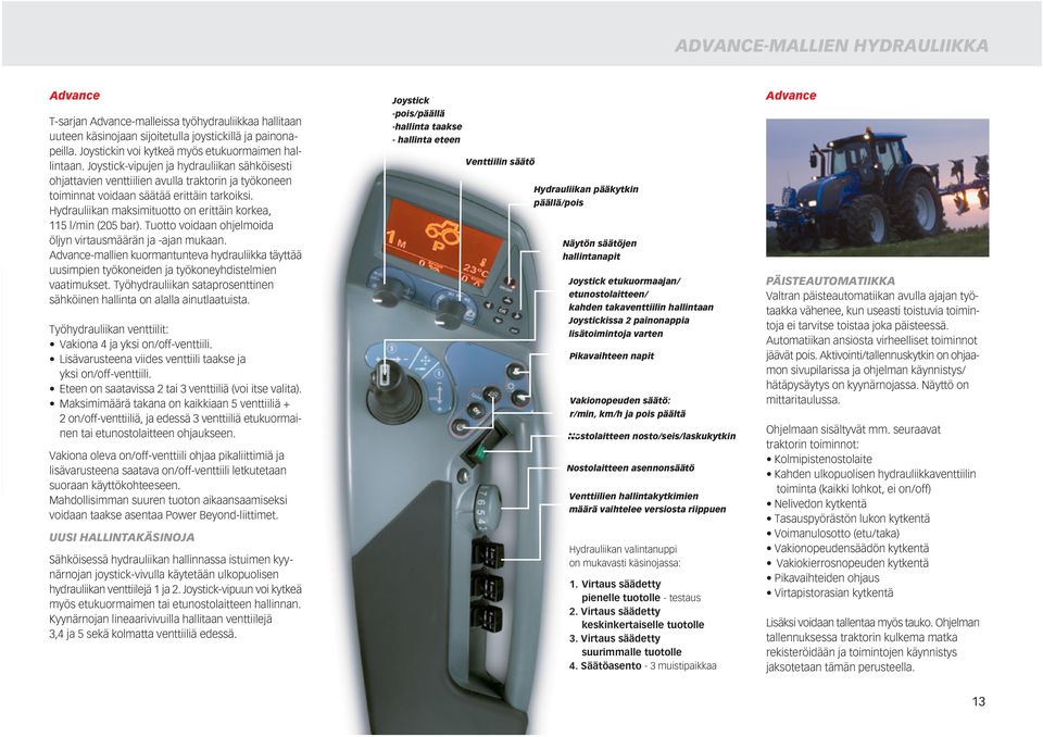 Hydrauliikan maksimituotto on erittäin korkea, 115 l/min (205 bar). Tuotto voidaan ohjelmoida öljyn virtausmäärän ja -ajan mukaan.