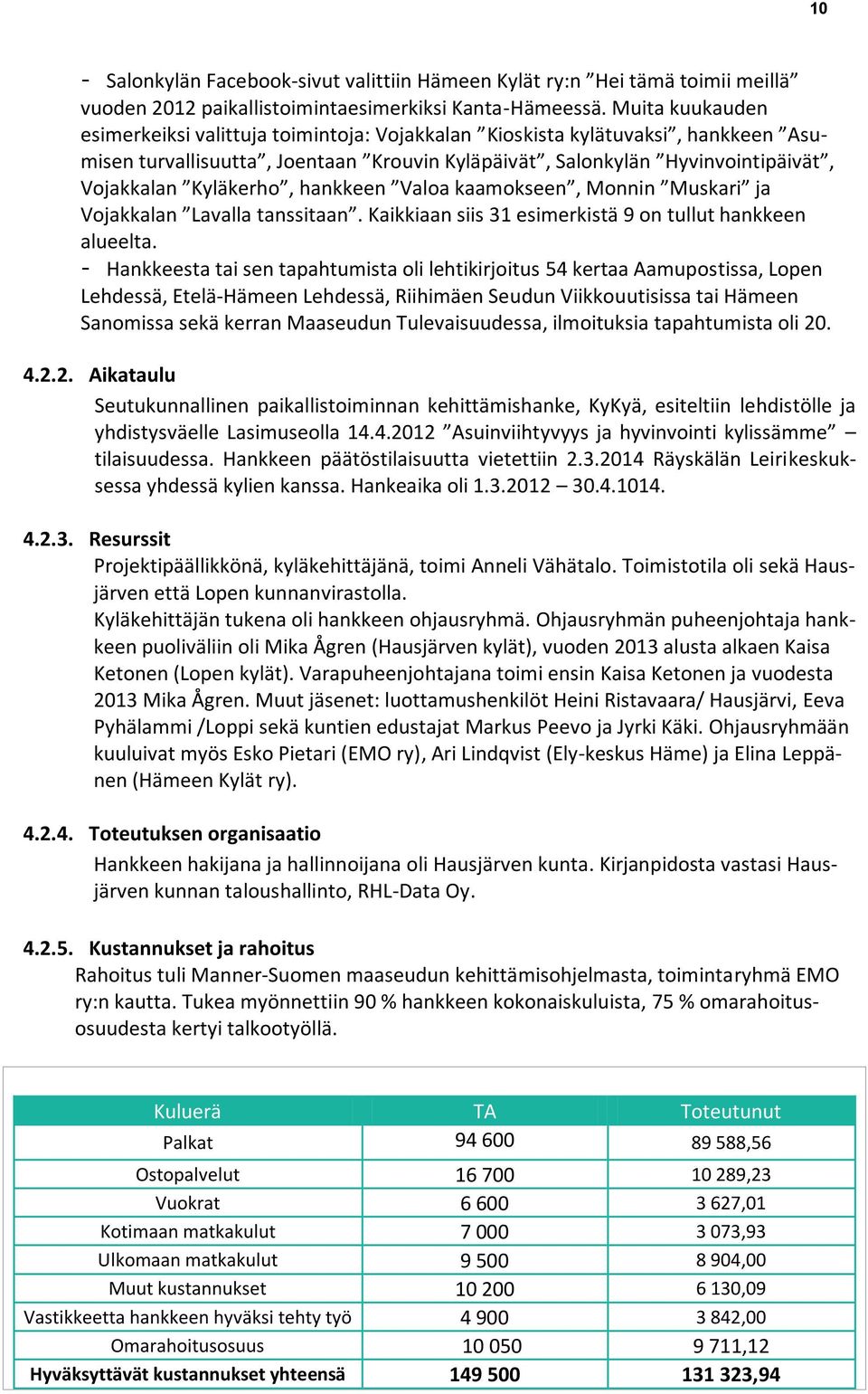 hankkeen Valoa kaamokseen, Monnin Muskari ja Vojakkalan Lavalla tanssitaan. Kaikkiaan siis 31 esimerkistä 9 on tullut hankkeen alueelta.