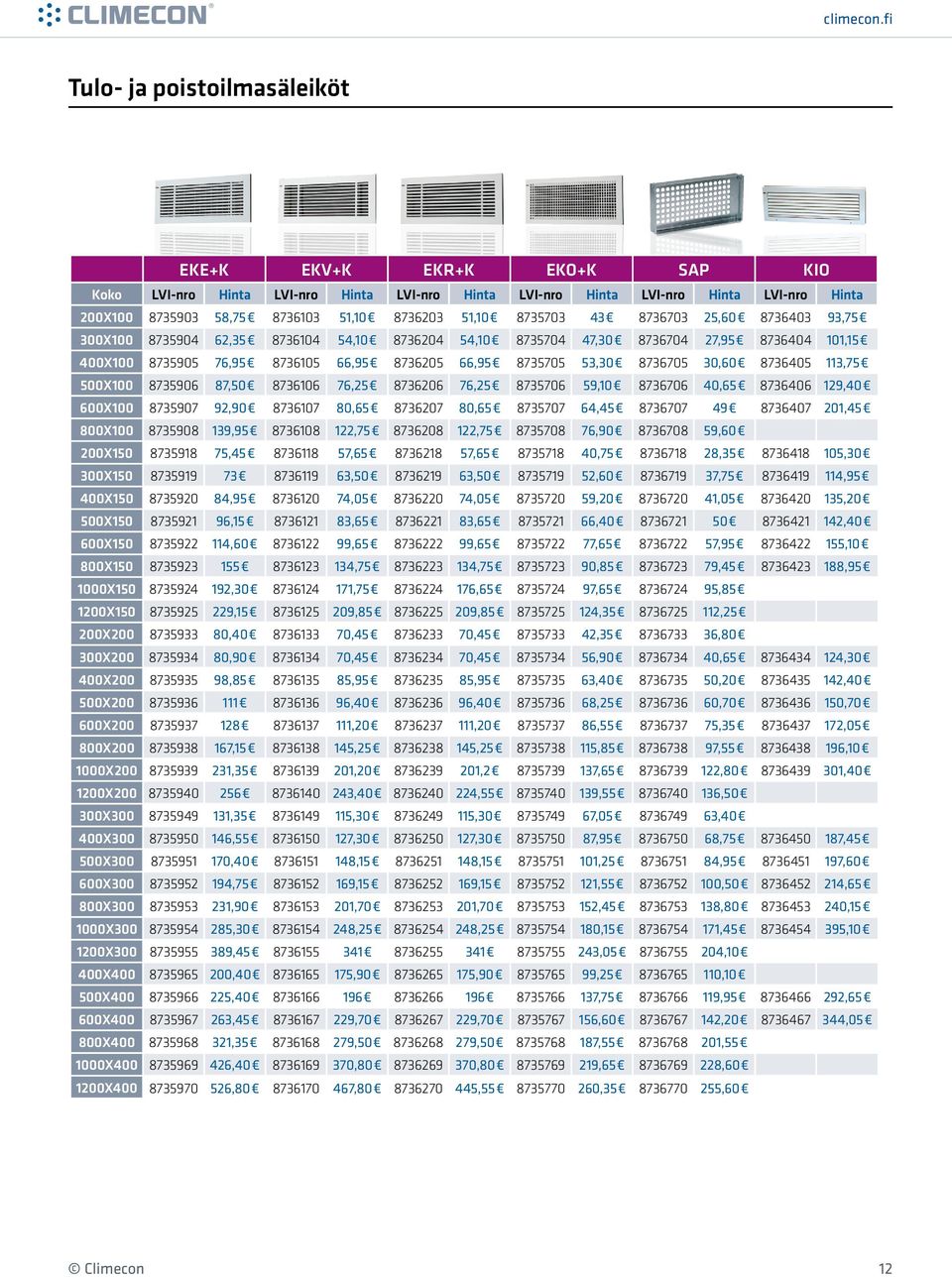 113,75 500X100 8735906 87,50 8736106 76,25 8736206 76,25 8735706 59,10 8736706 40,65 8736406 129,40 600X100 8735907 92,90 8736107 80,65 8736207 80,65 8735707 64,45 8736707 49 8736407 201,45 800X100