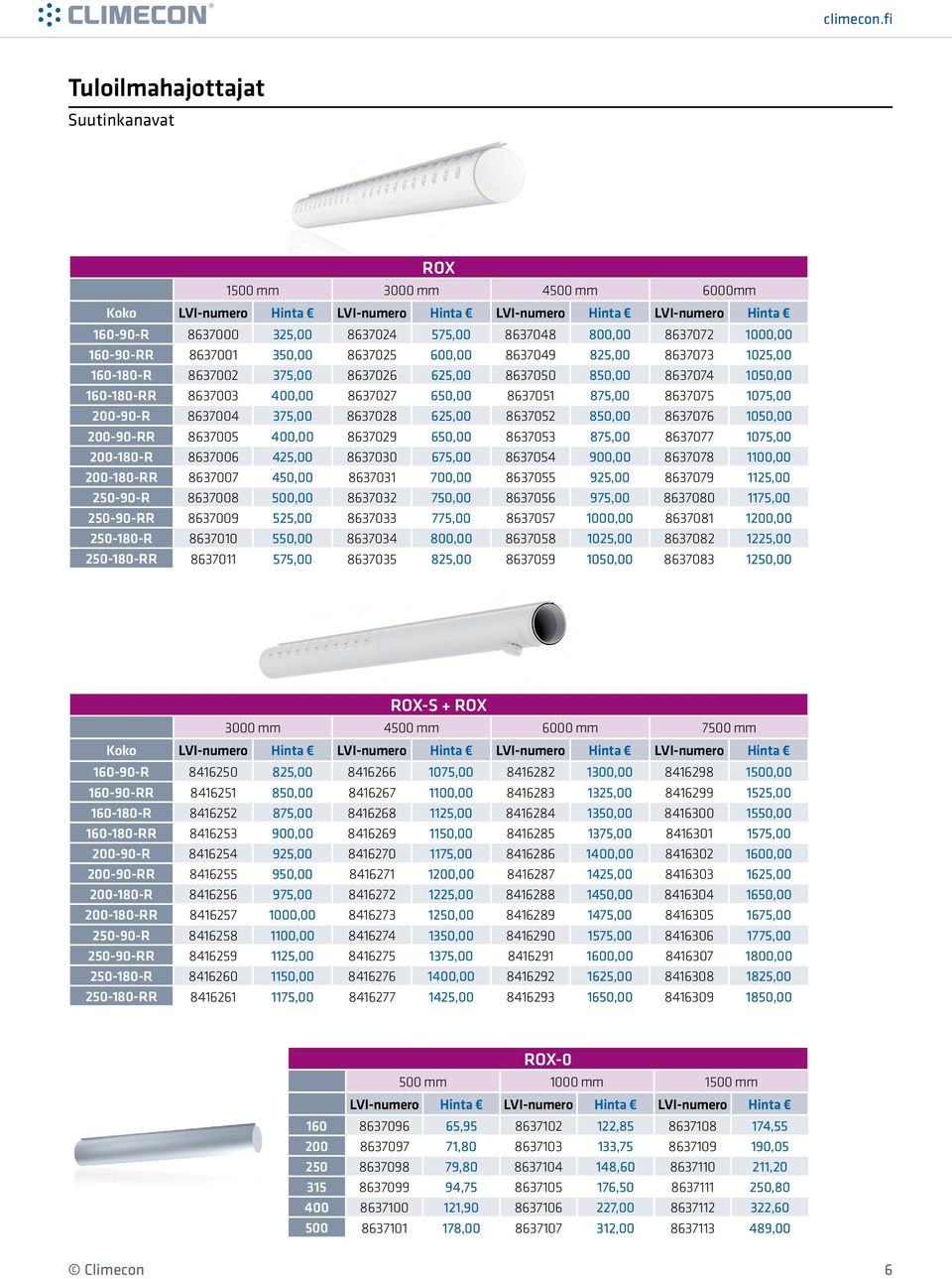 8637075 1075,00 200-90-R 8637004 375,00 8637028 625,00 8637052 850,00 8637076 1050,00 200-90-RR 8637005 400,00 8637029 650,00 8637053 875,00 8637077 1075,00 200-180-R 8637006 425,00 8637030 675,00